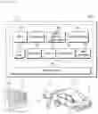 Fig. 02 - Navigation data processing system, apparatus and computer readable medium