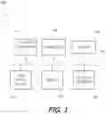 Fig. 02 - Navigation system acquisition and use of cellular coverage map data
