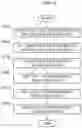 Fig. 07 - APPARATUS AND METHOD FOR ESTABLISHING DUAL PATH PLAN AND DETERMINING ROAD DETERMINATION AREA FOR AUTONOMOUS DRIVING