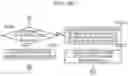 Fig. 12 - APPARATUS AND METHOD FOR ESTABLISHING DUAL PATH PLAN AND DETERMINING ROAD DETERMINATION AREA FOR AUTONOMOUS DRIVING