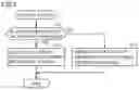 Fig. 04 - Information providing apparatus and vehicle