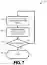 Fig. 08 - Routing graph management in autonomous vehicle routing