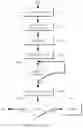 Fig. 08 - Method and apparatus for improved location decisions based on surroundings