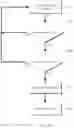 Fig. 19 - Method and apparatus for improved location decisions based on surroundings