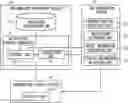Fig. 01 - Notification control apparatus and notification control method