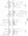 Fig. 18 - Sensing circuit of moving body and moving body sensing device