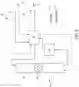 Fig. 06 - Airflow calibrator
