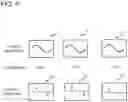 Fig. 08 - State estimation apparatus, method, and program