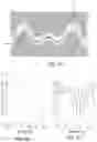 Fig. 07 - Waveguide structures