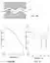 Fig. 09 - Waveguide structures