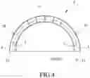 Fig. 05 - Dome screen projection system