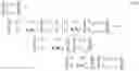 Fig. 33 - Platooning control via accurate synchronization
