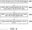 Fig. 04 - Method for transmission of eye tracking information, head mounted display and computer device
