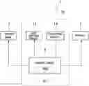 Fig. 01 - Input device for touch operation