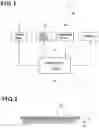 Fig. 02 - Input device for touch operation