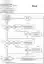 Fig. 08 - System and method for identifying, indexing, and navigating to deep states of mobile applications