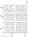Fig. 04 - High performance distributed system of record with hosted origin services