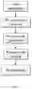 Fig. 02 - Data exploration management method and system, electronic device, and storage medium
