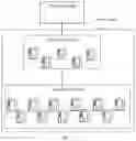 Fig. 07 - Blockchain-based data processing method and device