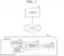 Fig. 02 - Question answering device, question answering method, and program