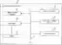Fig. 01 - SECURITY DIAGNOSIS DEVICE AND SECURITY DIAGNOSIS METHOD