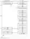 Fig. 04 - METHOD, SYSTEM AND APPARATUS FOR GESTURE RECOGNITION