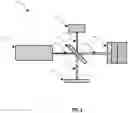 Fig. 02 - Neural network system for non-destructive optical coherence tomography