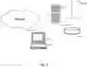 Fig. 08 - Method of providing 3D GIS web service