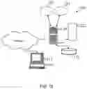 Fig. 22 - Method of providing 3D GIS web service