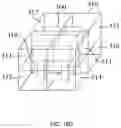 Fig. 33 - Method of providing 3D GIS web service