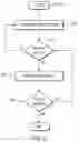 Fig. 07 - Distributed Promotional Coupon System with Real-Time Activity Monitoring