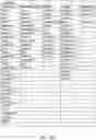 Fig. 197 - Method of automatically confirming the uniqueness of digital pieces of music produced by an automated music composition and generation system while satisfying the creative intentions of system users