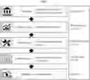 Fig. 01 - MERCHANT EVALUATION METHOD AND SYSTEM