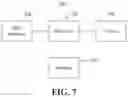 Fig. 08 - MERCHANT EVALUATION METHOD AND SYSTEM