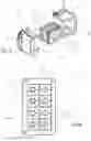Fig. 08 - Stain relief bushing