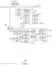Fig. 02 - DRILLING RIG ELECTRICAL SYSTEM WITH BATTERY ASSIST
