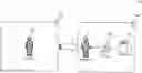 Fig. 01 - Methods for minimizing delayed effects of exposure to reduced oxygen partial pressure via administration of supplemental oxygen