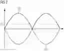 Fig. 06 - DC coupled electrical converter