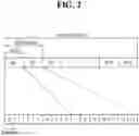 Fig. 03 - Measuring an interference from a neighboring device