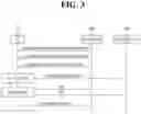 Fig. 04 - Measuring an interference from a neighboring device