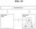 Fig. 21 - Measuring an interference from a neighboring device