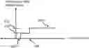 Fig. 01 - Method for intra refresh encoding of a plurality of image frames