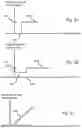 Fig. 04 - Method for intra refresh encoding of a plurality of image frames