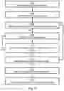 Fig. 05 - Method for intra refresh encoding of a plurality of image frames