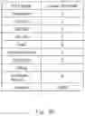 Fig. 20 - GATEWAY DEVICE, RADIO COMMUNICATION DEVICE, CHARGING CONTROL METHOD, DATA TRANSMISSION METHOD, AND COMPUTER READABLE MEDIUM