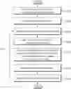 Fig. 01 - Method for selecting carriers and device supporting the same