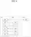 Fig. 05 - Method for selecting carriers and device supporting the same