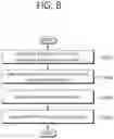 Fig. 09 - Method for selecting carriers and device supporting the same