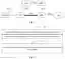 Fig. 02 - Resource configuration method and apparatus
