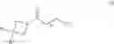 Fig. 04 - Compounds